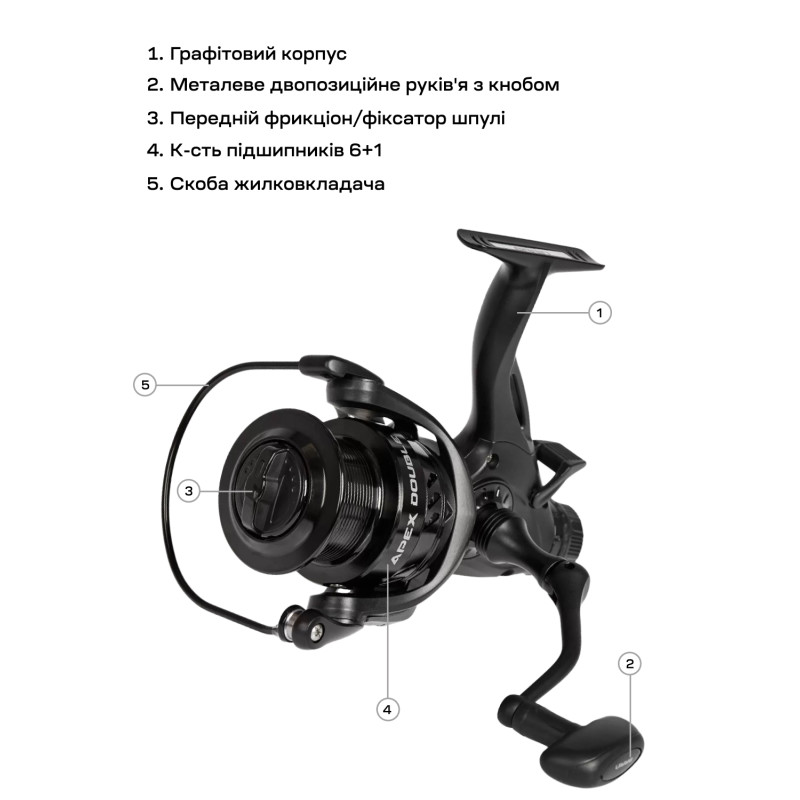 Котушка Brain Apex Double 5000 Screw Handle 6+1BB