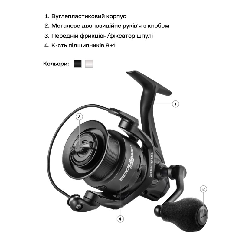Котушка Brain Scout SE-S 5000S 8+1BB Silver