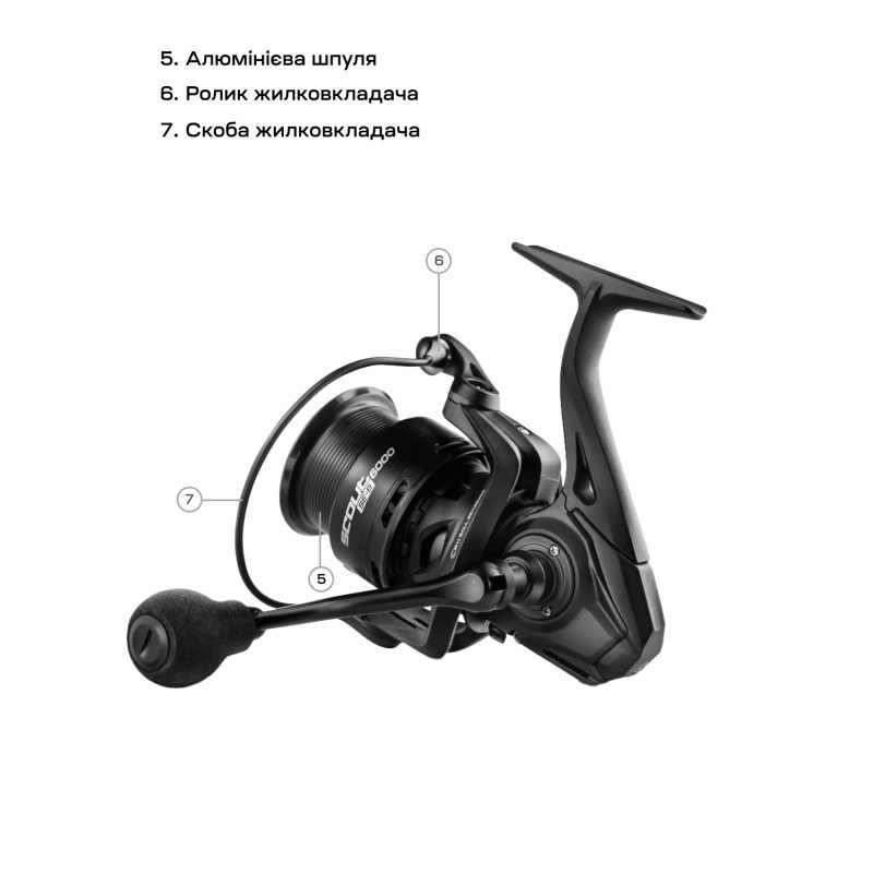 Котушка Brain Scout SE-S 5000S 8+1BB Silver