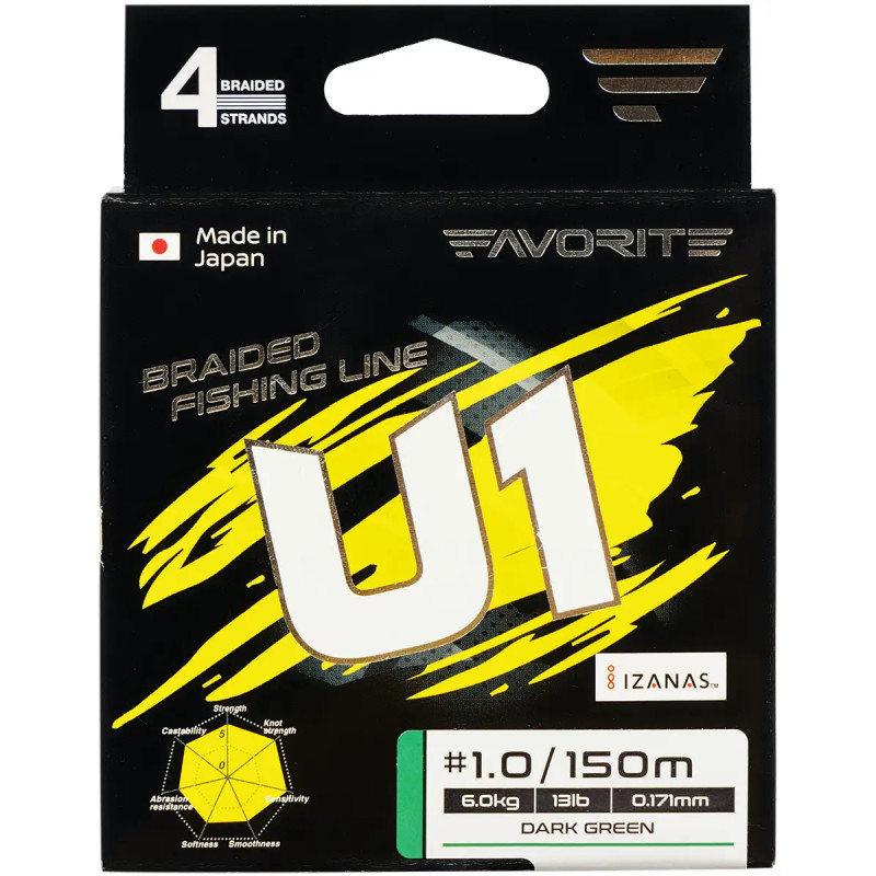 Шнур Favorite U1 PE 4x 150m #0.4/0.108mm 5lb/2.4kg Dark Green