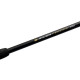 Вудилище фідерне Flagman S-River 3.9м 150г